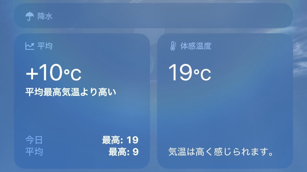 12月のお昼に19℃を示す天気アプリの画面。平年より＋10℃と表示されている