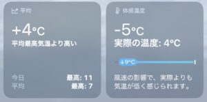 体感温度マイナス5度の寒い日